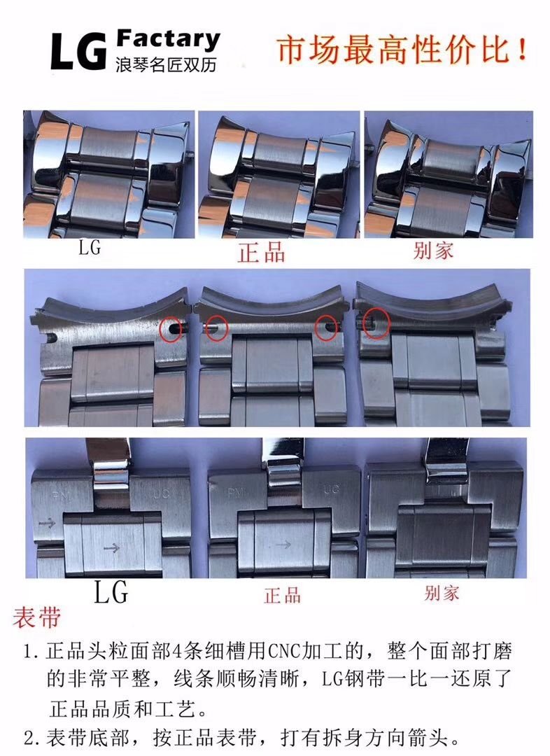 【LG Perfect  High quality  Replica Watches 】 Longines 名匠系列 Day-Date 双历L2.755.4.78.3 wrist watches  / L099