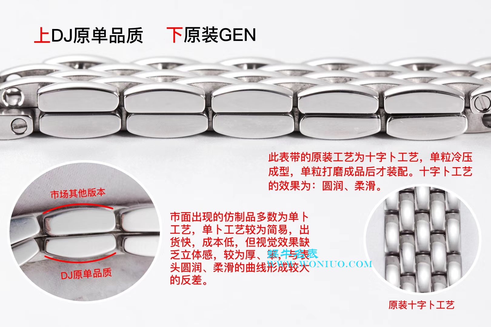 DJ Factory  Cartier  猎豹系列 wrist watches --型号 Replica Copy WSPN0007 PANTHÈRE DE  Cartier 系列 Cartier  猎豹 wrist watches  / K159