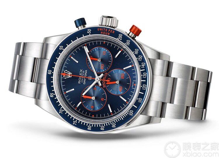 【 Video analysis 】 Rolex “Spike Lee”限量版 Ditongna  全球限量40只，纽约尼克斯队的主色，背透的 Rolex  / R301