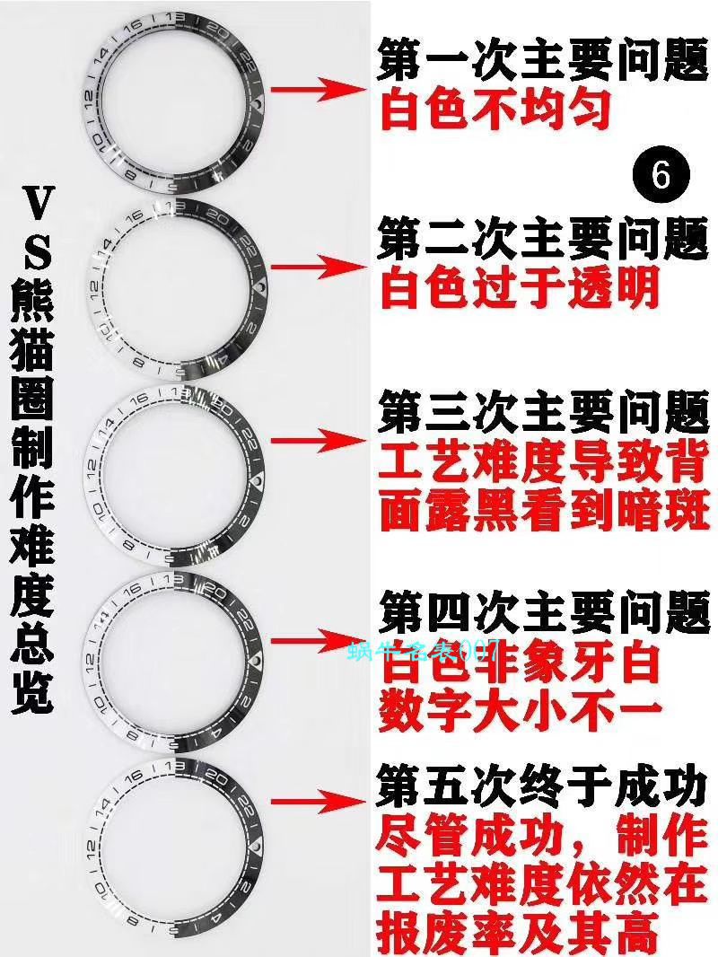 VS Factory OMEGA Seamaster 600米GMT太极圈Omega Replica Copy 仿表215.30.44.22.01.001 wrist watches  / M617