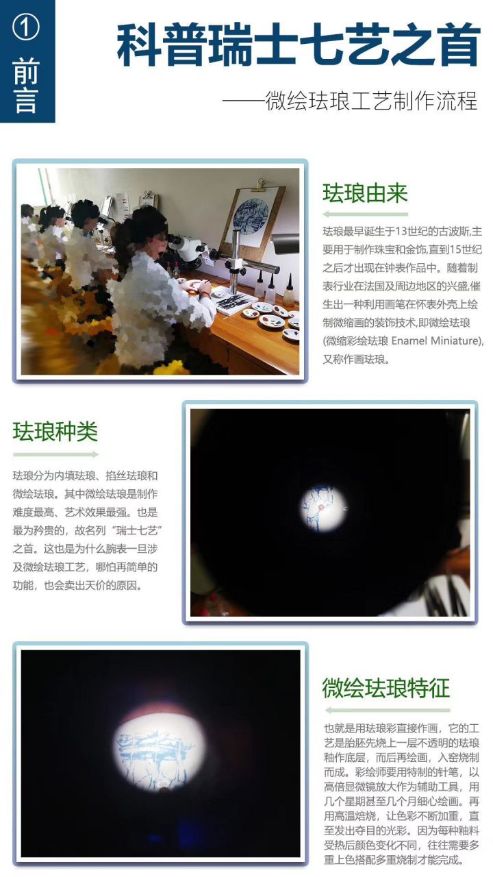 FL Factory 真微绘珐琅工艺 Replica Copy 表 PATEK PHILIPPE 5089G-061《太加斯河上垂钓》、5089G-062《一天的收货》 / BD263