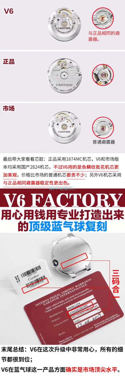  Video analysis V6 Factory 官网V7版本 top  Replica Copy  Watches  Cartier  蓝气球42毫米男装W69012Z4多少钱 / K273