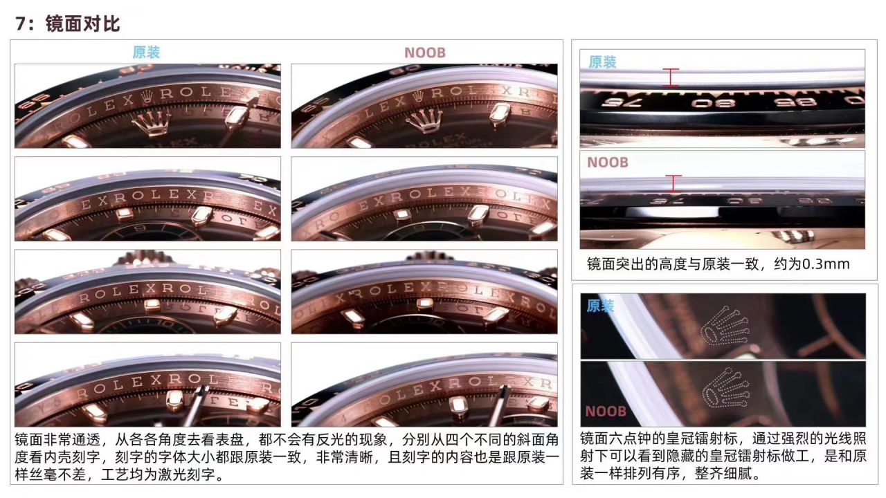 N Factory 超级4130 Ditongna V3版本【 Video analysis 】n Factory  Ditongna 4130价格 / R632