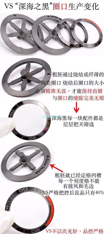VS Factory OMEGA Seamaster 300 Watches 对比【 Video analysis 】为什么要买VS Factory OMEGA / VSOUMIJIA