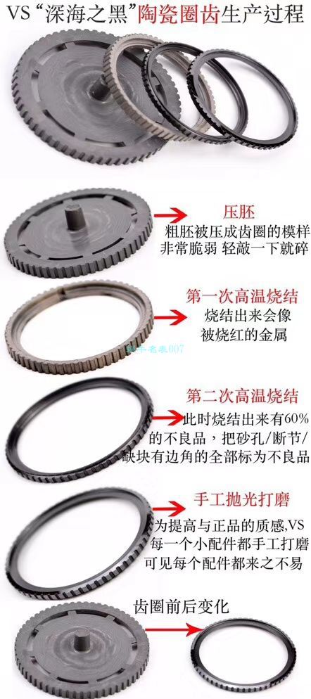 VS Factory OMEGA Seamaster 300 Watches 对比【 Video analysis 】为什么要买VS Factory OMEGA / VSOUMIJIA