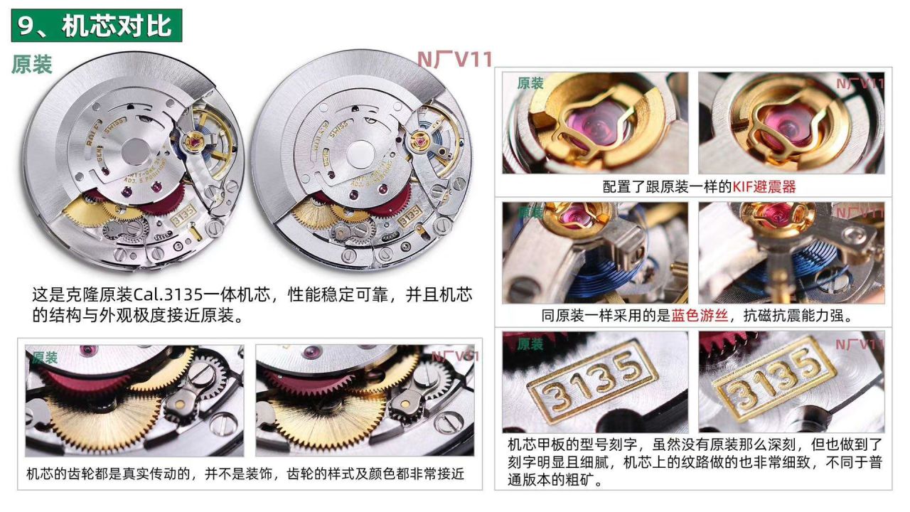 NOOB，N Factory   Rolex  Submariner  Submariner V11版本 Replica Copy 116610LV-97200 Watches  / R661