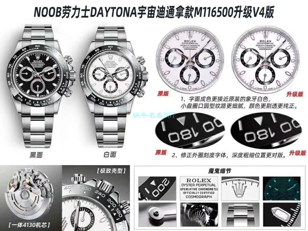 【N Factory V3升级版 Replica Copy 表】Rolex熊猫迪 Rolex  Cosmograph Daytona  Ditongna 系列116500LN-78590白盘 wrist watches  / R508