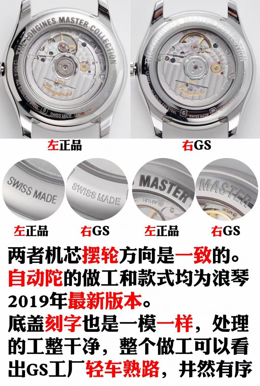 GS Factory 1比1 High quality  Knockoff  Longines 名匠月相 Watches L2.919.4.92.6，L2.919.4.78.6 wrist watches  / L172