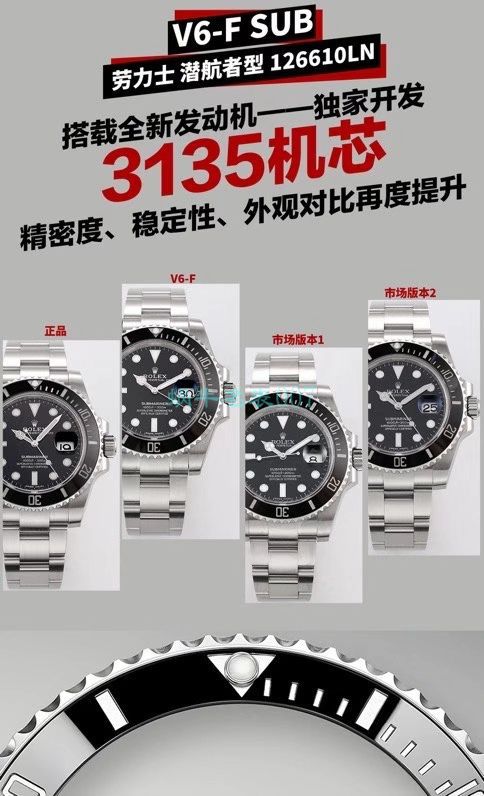 V6 Factory  Rolex  Replica Copy  Submariner 全新3135 Movement 版本116610LN-97200 wrist watches  / R693