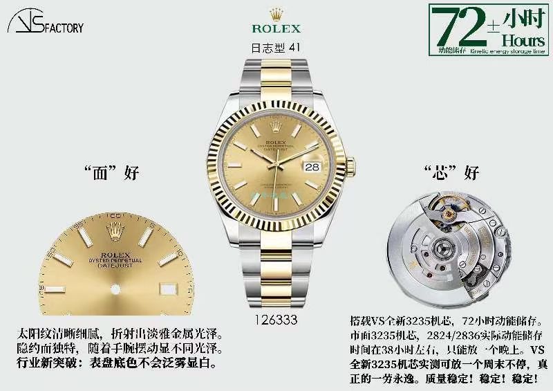 VS Factory  Perfect  top  Replica Copy  Rolex   Datejust 系列m126333-0009 Watches  / R700