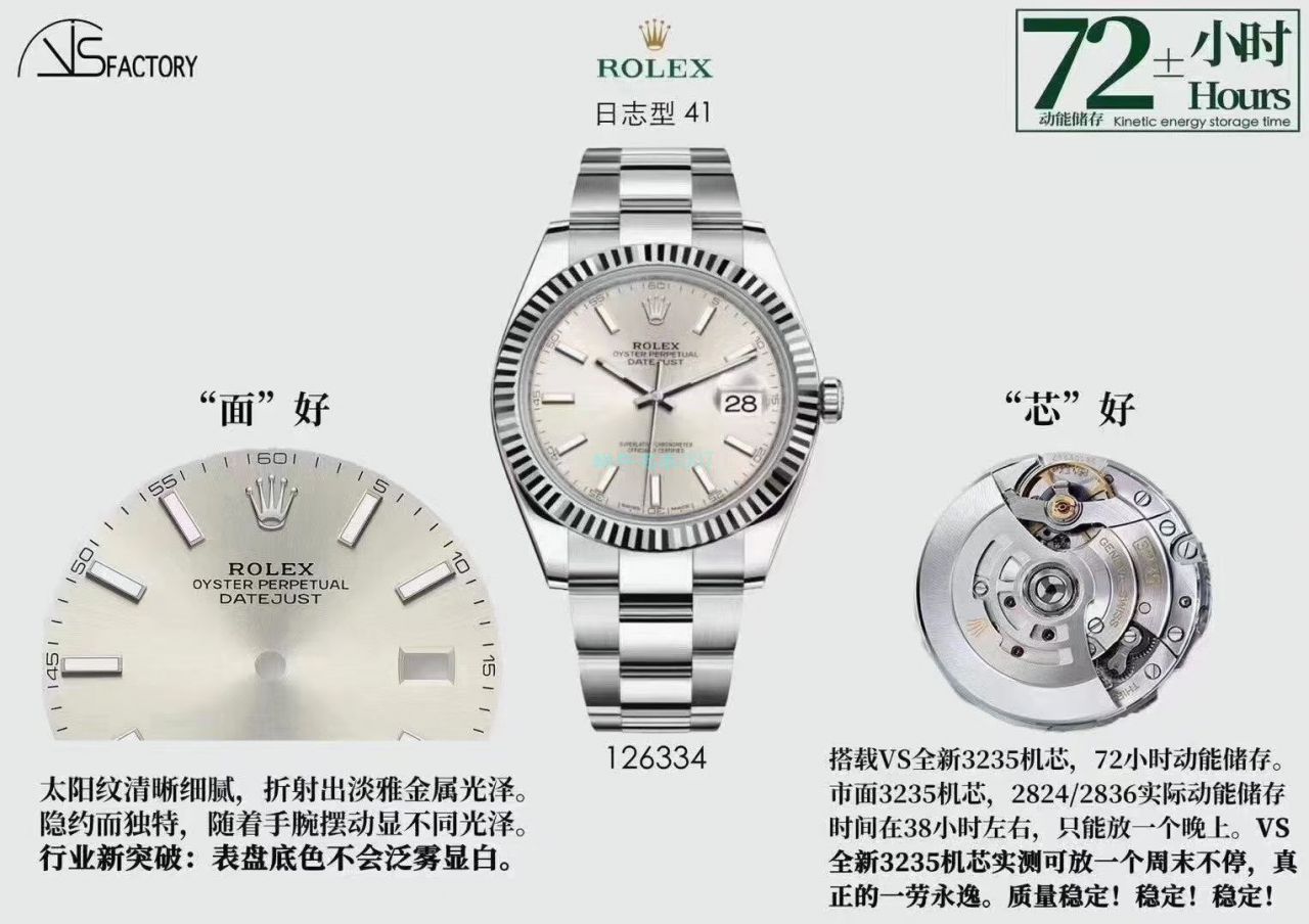 VS Factory  Perfect  top  Replica Copy  Rolex   Datejust 系列m126333-0009 Watches  / R700