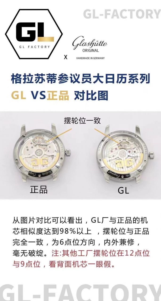  Video analysis glashuette original原创议员月相 top  Replica Copy 100-04-05-12-30，1-36-04-01-02-61，1-36-24-02-05-62 / GLA070